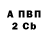 ГЕРОИН белый Rita Pio